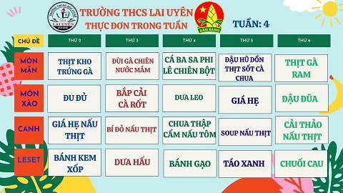 Thực đơn tuần 4: